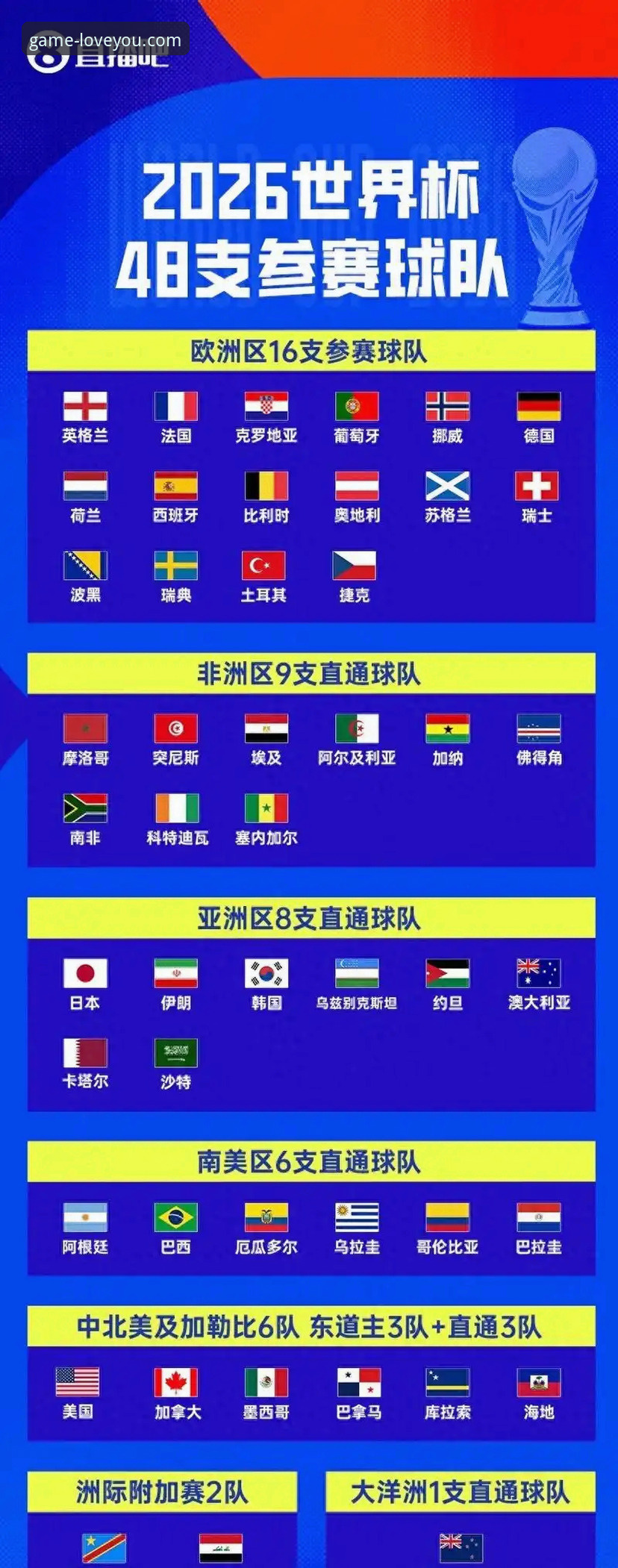 伊拉克40年后重返世界杯：一场全国狂欢的技术性解读